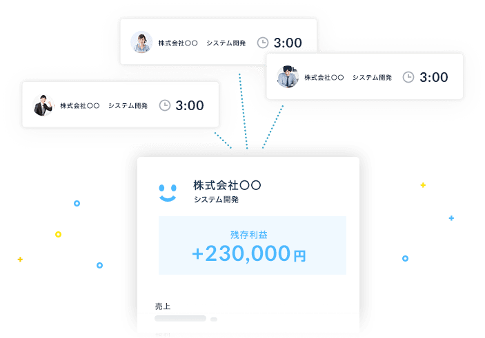 これまでと、さほど業務フローが変わらない