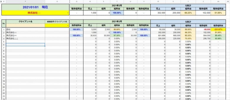 テンプレート配布 エクセルを使った工数管理のやり方 運用方法とは 日報を使った工数管理ツール Pace ペース